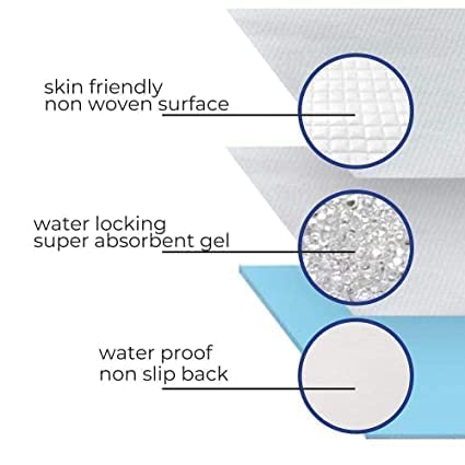 Unerpad Sheet 60cm x 60cm - 10 piece pack - 40 gram