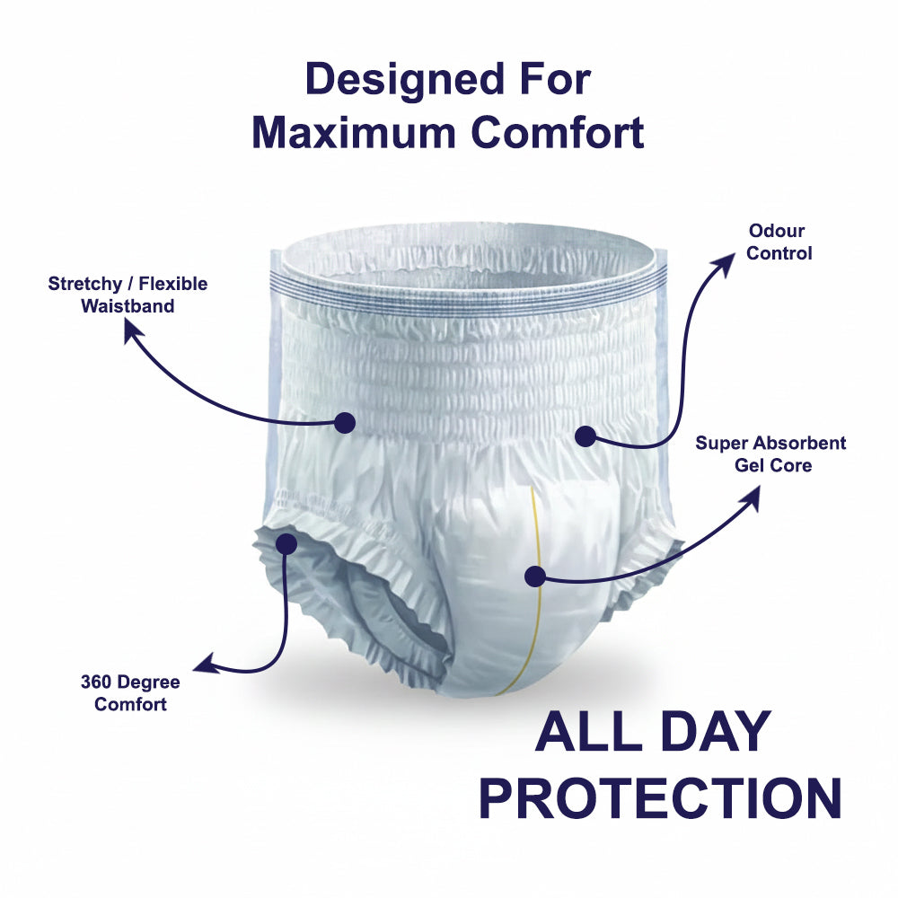 Clinihealth Adult Diapers Premium M Pullup 10s