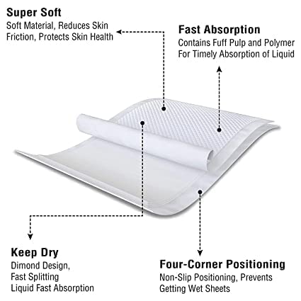 Quittance 5 layers underpad Sheet 60cm x 60cm - 48 gram | Disposable Leakproof