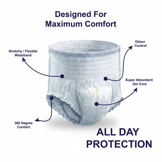 Quittance Unisex Overnight Pant Style Pull Up Adult Diaper - X-Large